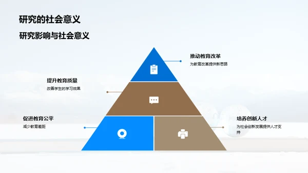 教育学研究深度解析