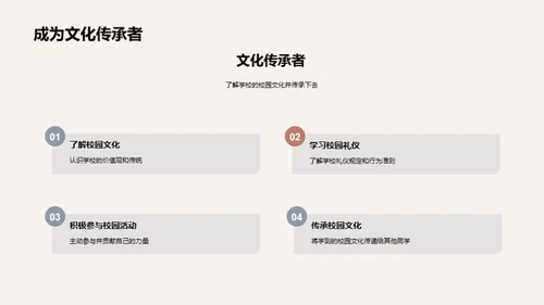 校园文化与礼仪