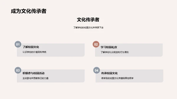 校园文化与礼仪