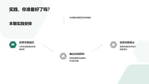 社会实践深度解析