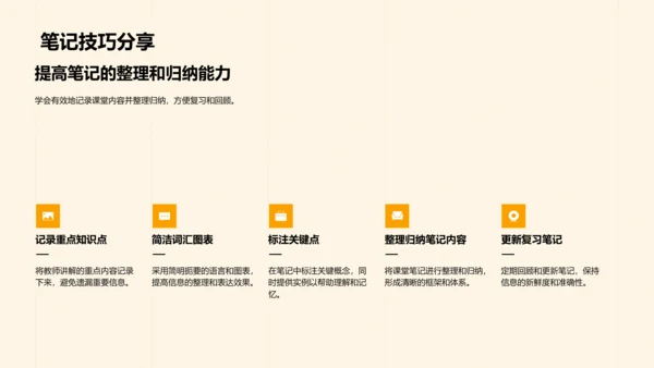 高中学习策略指导PPT模板