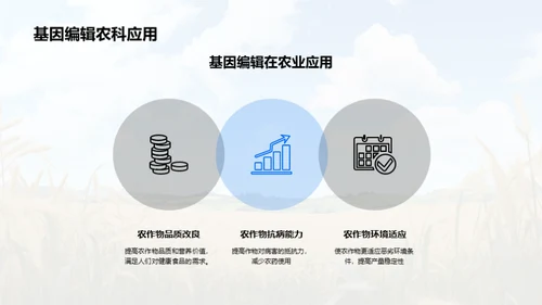 农业科技的应用与发展