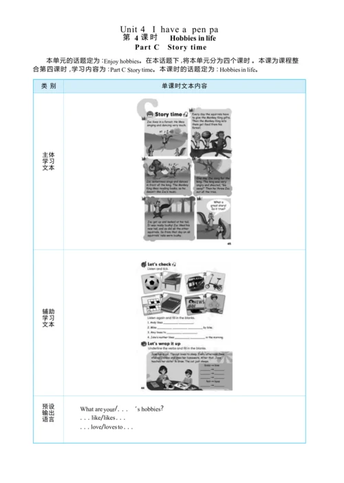 Unit 4 I have a pen pal Part C   Story time大单元整体教学