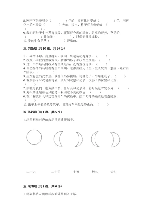 教科版科学三年级下册期末测试卷【突破训练】.docx