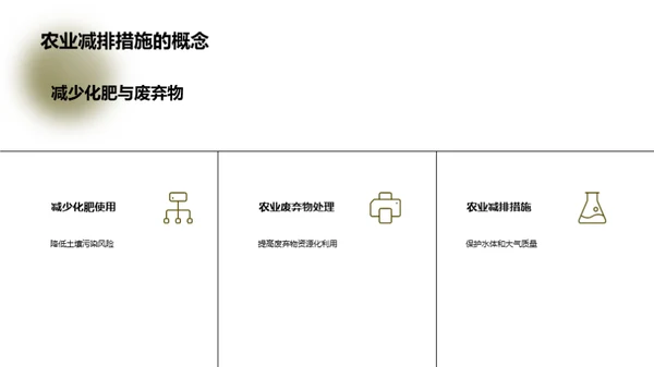 柑橘生态种植模式