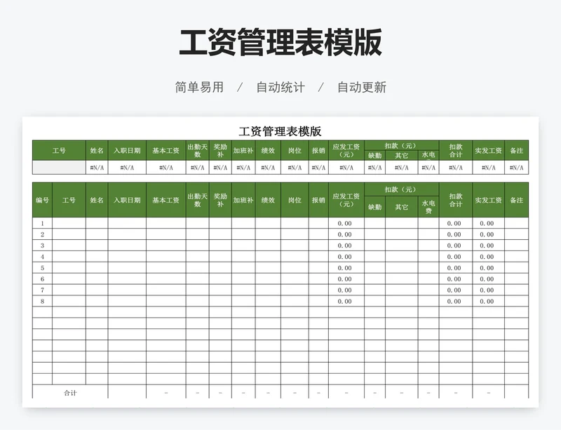 工资管理表模版