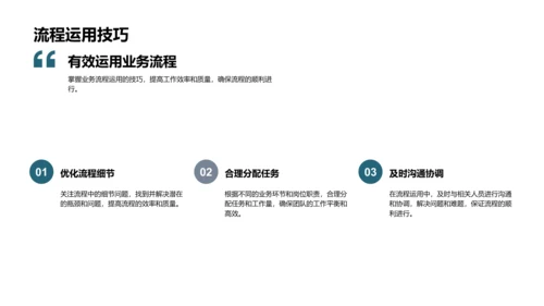 商务新员工入职培训PPT模板