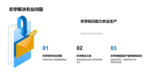 农学知识在生活中的应用PPT模板