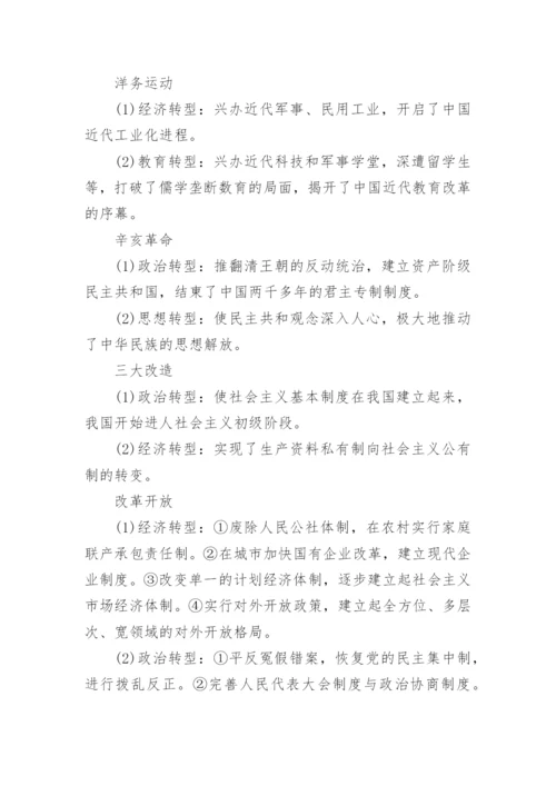 最新中考历史知识点总结归纳(完整版).docx