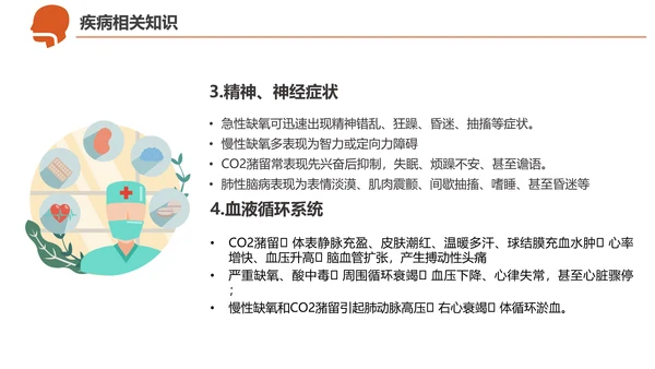 急诊急救工作呼吸衰竭病例创救患者PPT模板