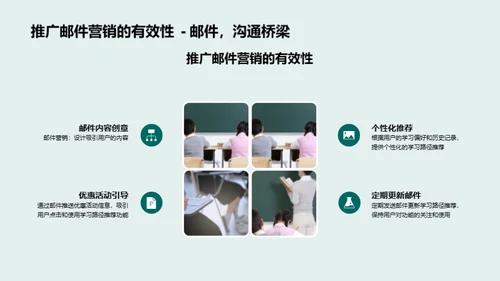 校园APP营销攻略