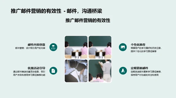 校园APP营销攻略