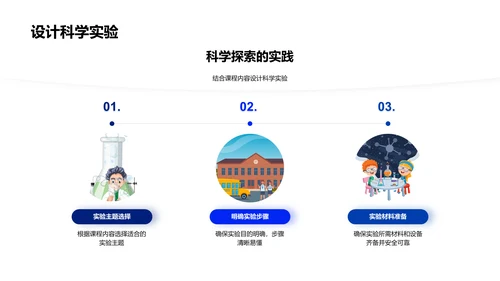 科学教学互动课PPT模板