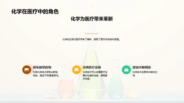 医疗化学革新