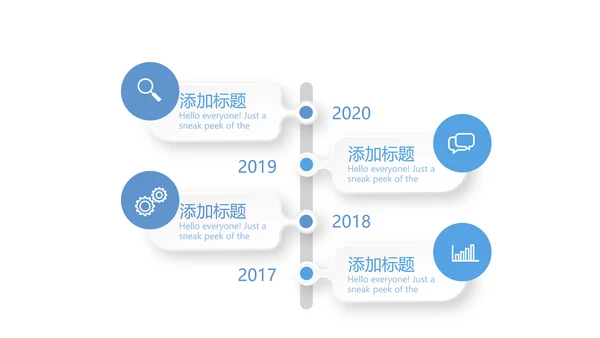 易混淆药品管理动态PPT