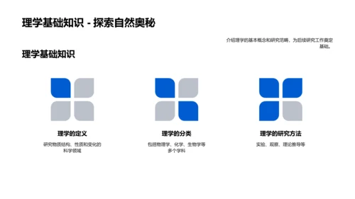 理学研究答辩报告