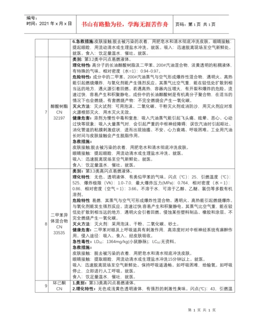 常见危险化学品安全技术说明书.docx