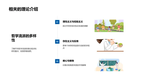 哲学研究报告答辩PPT模板