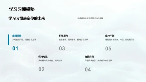 五年级学习习惯训练PPT模板