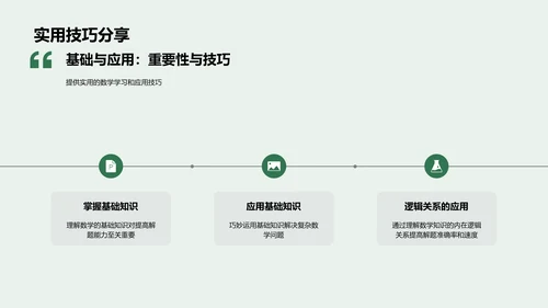 高考数学得分技巧PPT模板