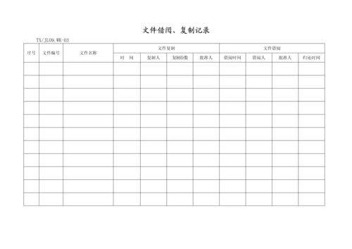 质量体系全套程序文件质量记录清单.docx