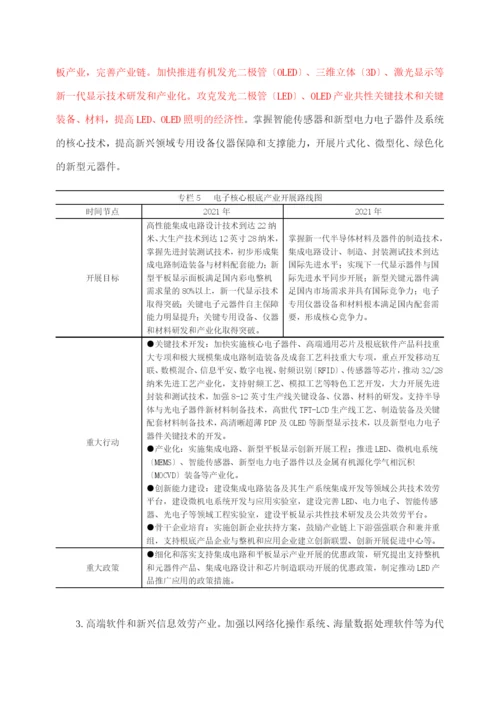 国务院关于印发“十二五”国家战略性新兴产业发展规划.docx