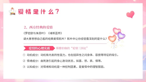 粉色梦幻插画大学生恋爱与性心理健康正确恋爱观PPT课件