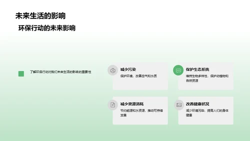 环保生活向导