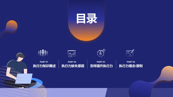 行动成就未来企业执行力培训PPT课件