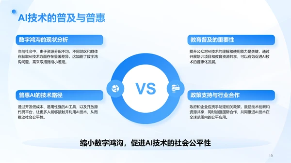 蓝色3D风AI人工智能趋势汇报PPT模板