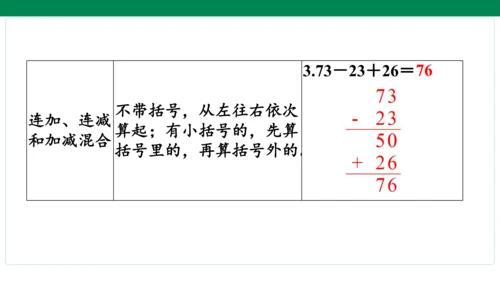 人教版数学二年级上册期中复习 单元归纳知识梳理  课件(共16张PPT)
