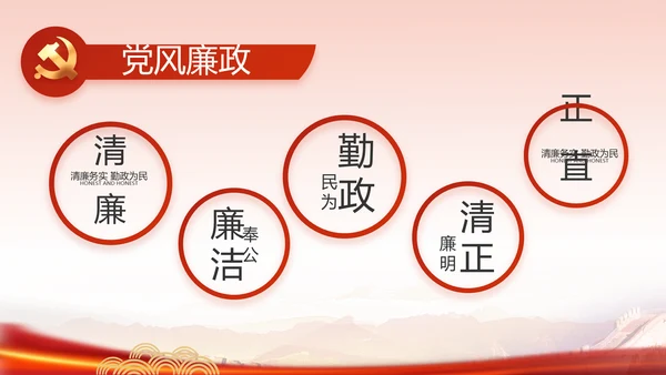 红色革命党史学习教育党课动态PPT