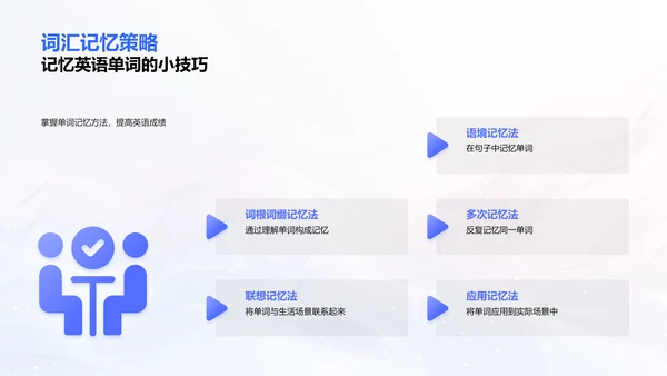 英语应用普及讲座PPT模板