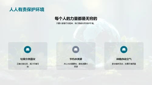 环保生活，从我开始