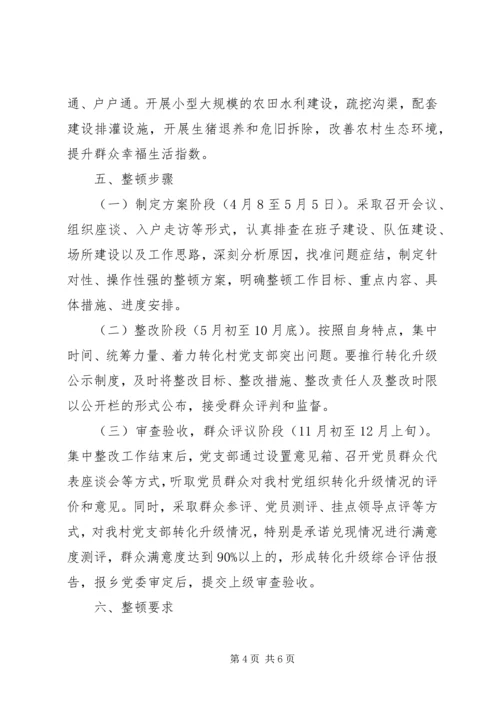 乡镇软弱涣散党组织整顿工作方案.docx