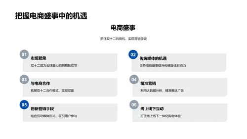 双十二营销策略PPT模板