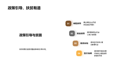 经济学视角下的贫困解析