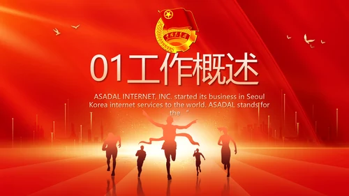 青春正能量团委五四青年节共青团PPT