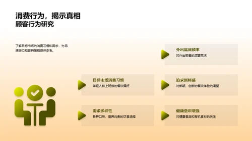 品牌革新：美食领域投资机会