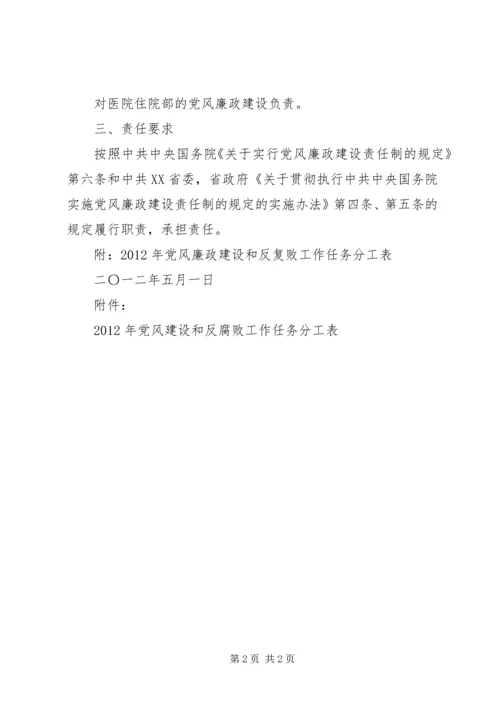 局党政班子成员党风廉政建设责任分工 (2).docx