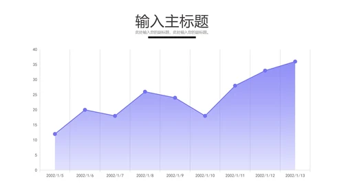 PPT折线图图表样式合集PPT模板