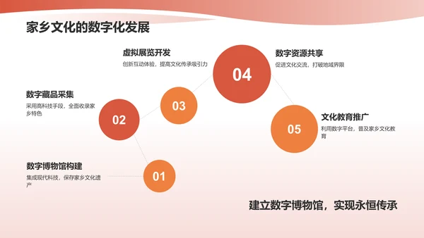 红色家乡文化PPT模板