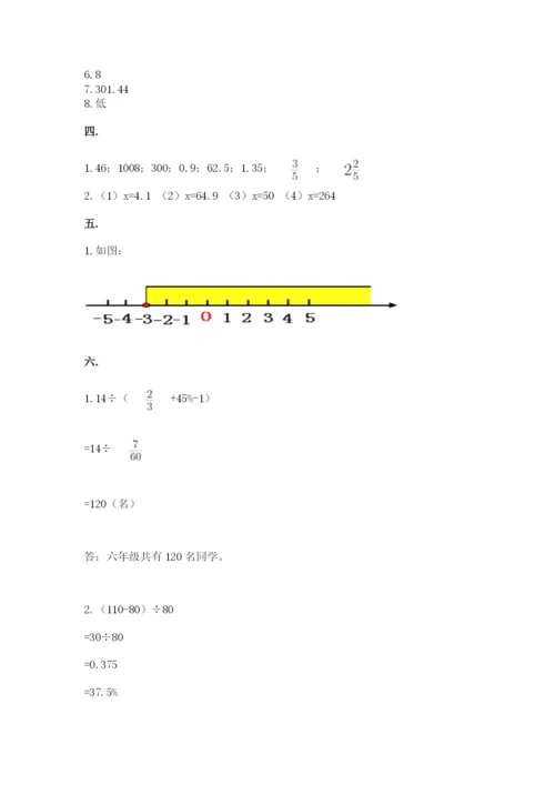 六年级毕业班数学期末考试试卷带答案（研优卷）.docx