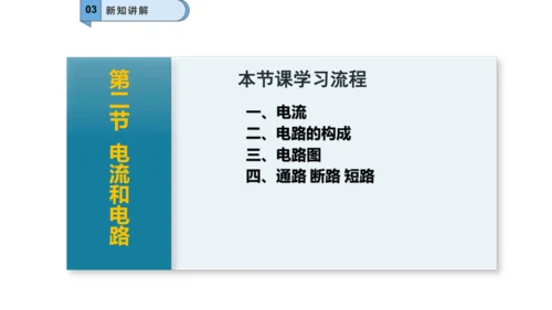 九年级物理全一册教材配套同步课件同步练习（人教版）15.2电流和电路（同步课件）29页ppt