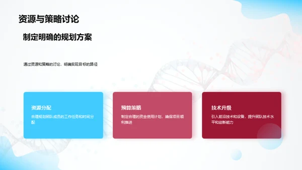 医疗生物团队卓越巡礼