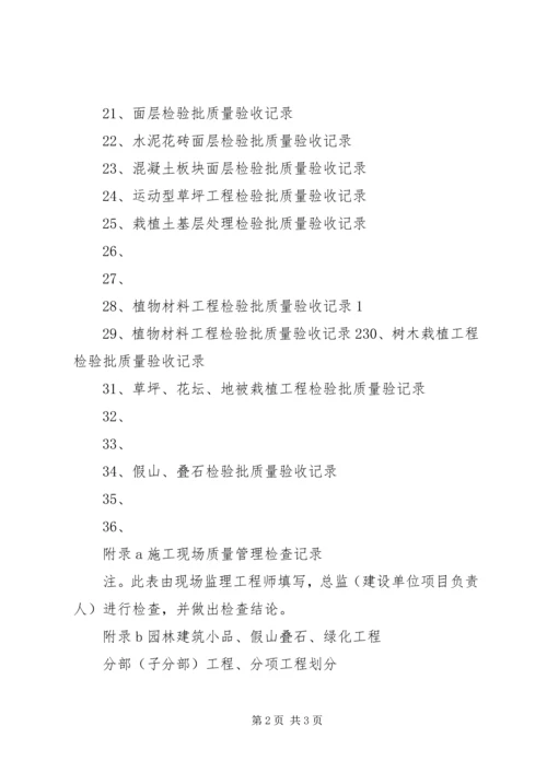 园林绿化验收报告表.docx