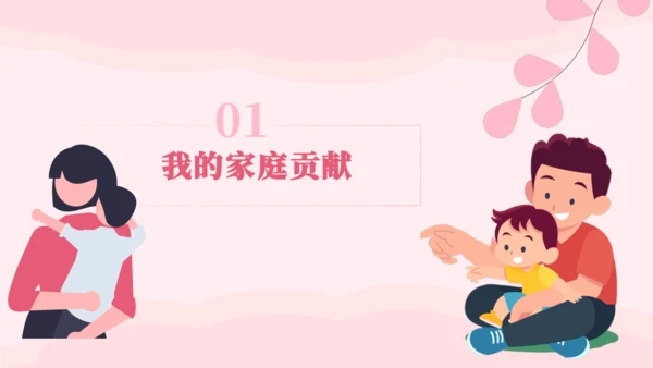 6.我的家庭贡献与责任   课件（一课时）