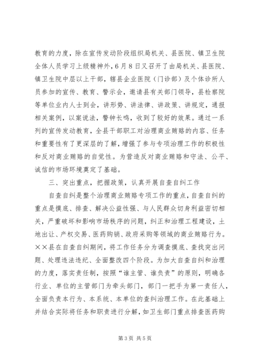 县治理商业贿赂专项工作情况汇报.docx