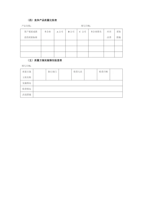 质量管理表格汇总.docx