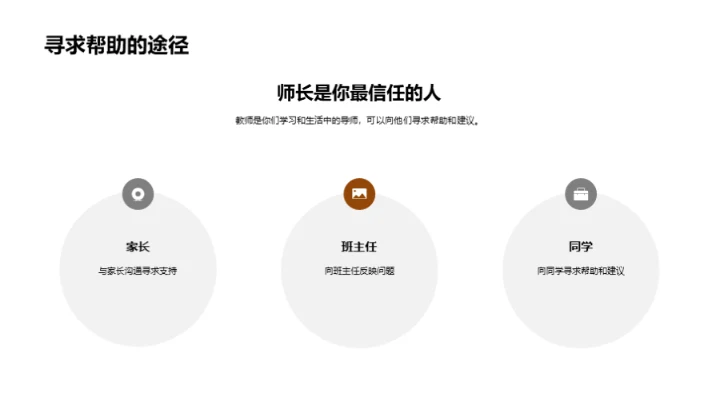 同学关系的构建与维护